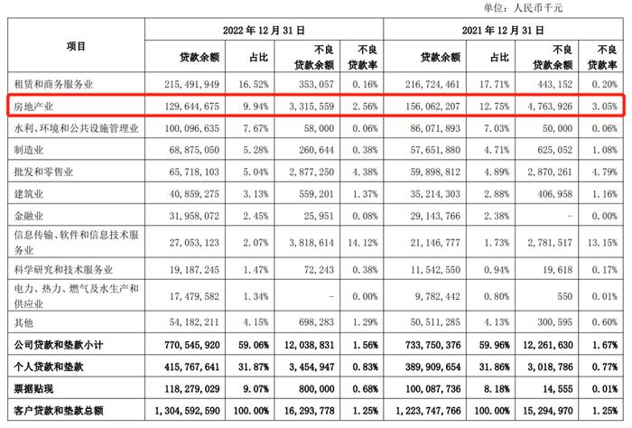 上海銀行車抵押貸款(上海銀行車輛抵押貸款)? (http://m.banchahatyai.com/) 知識(shí)問答 第5張