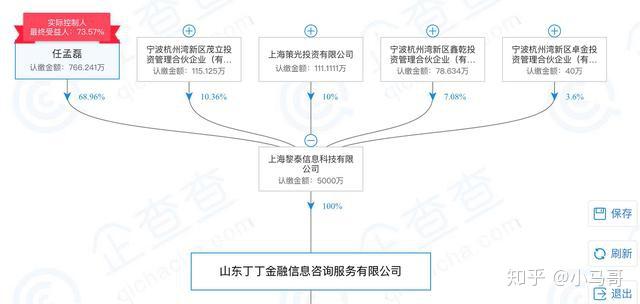 吳江車貸公司(吳江車貸貸款公司)? (http://m.banchahatyai.com/) 知識問答 第2張