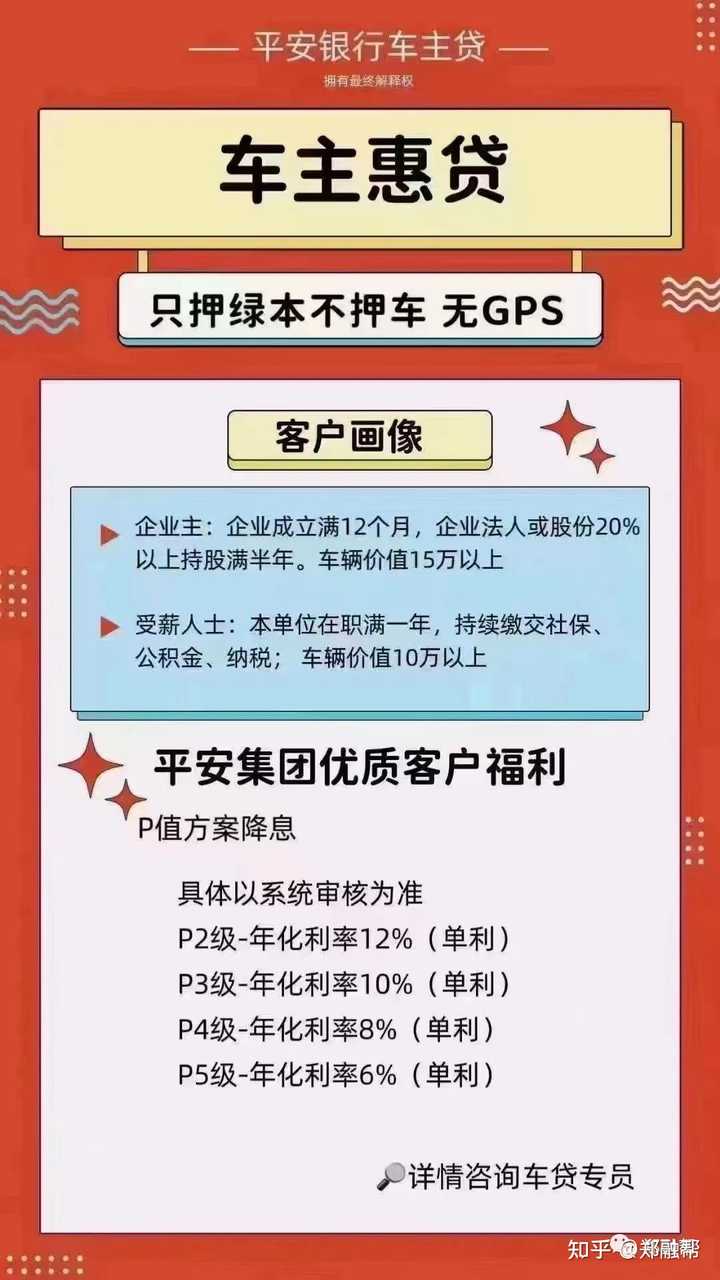 車抵(抵車協(xié)議書)? (http://m.banchahatyai.com/) 知識(shí)問(wèn)答 第2張