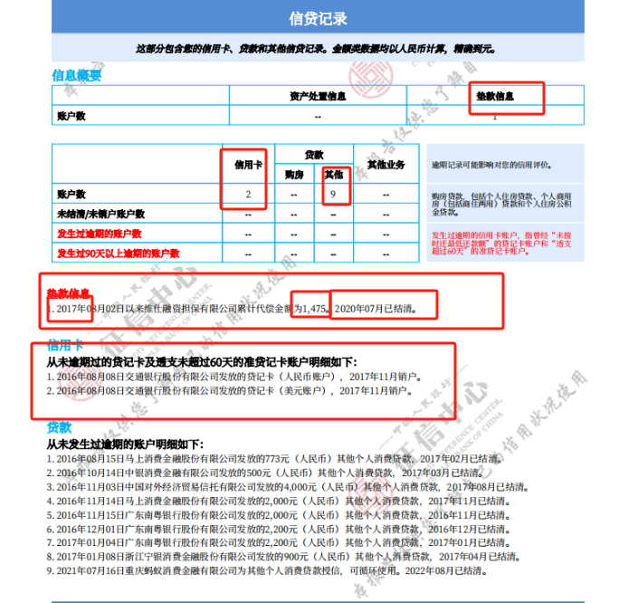 上海不看征信的車貸(上海貸征信車看不看征信)? (http://m.banchahatyai.com/) 知識(shí)問答 第1張