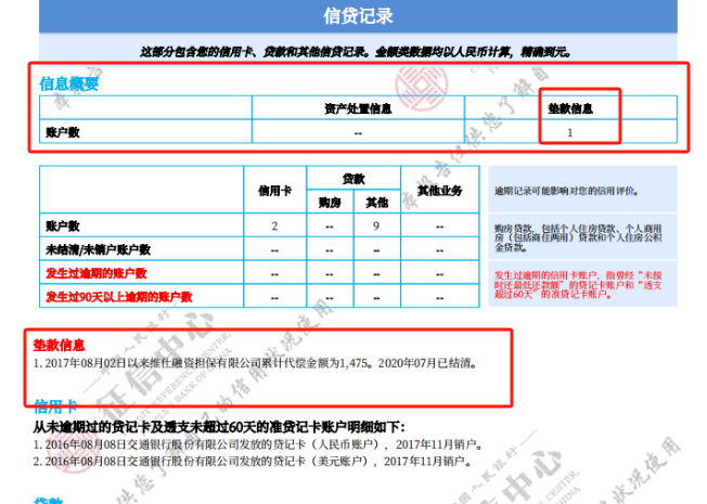 上海不看征信的車貸(上海貸征信車看不看征信)? (http://m.banchahatyai.com/) 知識(shí)問答 第2張