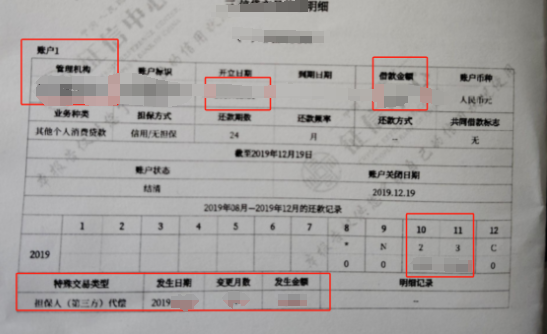 上海不看征信的車貸(上海貸征信車看不看征信)? (http://m.banchahatyai.com/) 知識(shí)問答 第3張