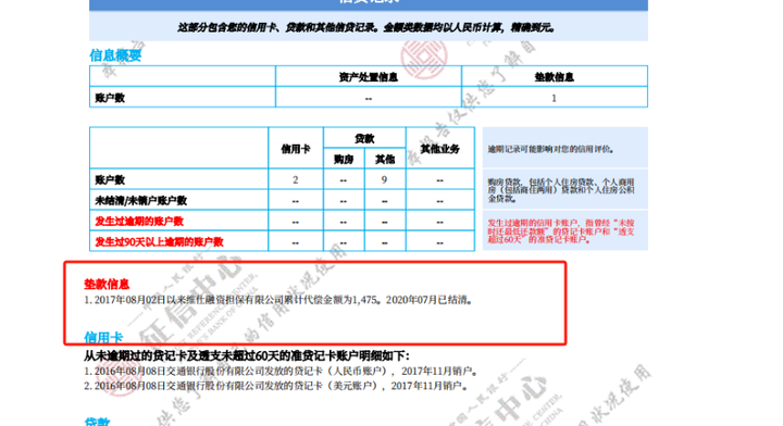 上海不看征信的車貸(上海貸征信車看不看征信)? (http://m.banchahatyai.com/) 知識(shí)問答 第4張