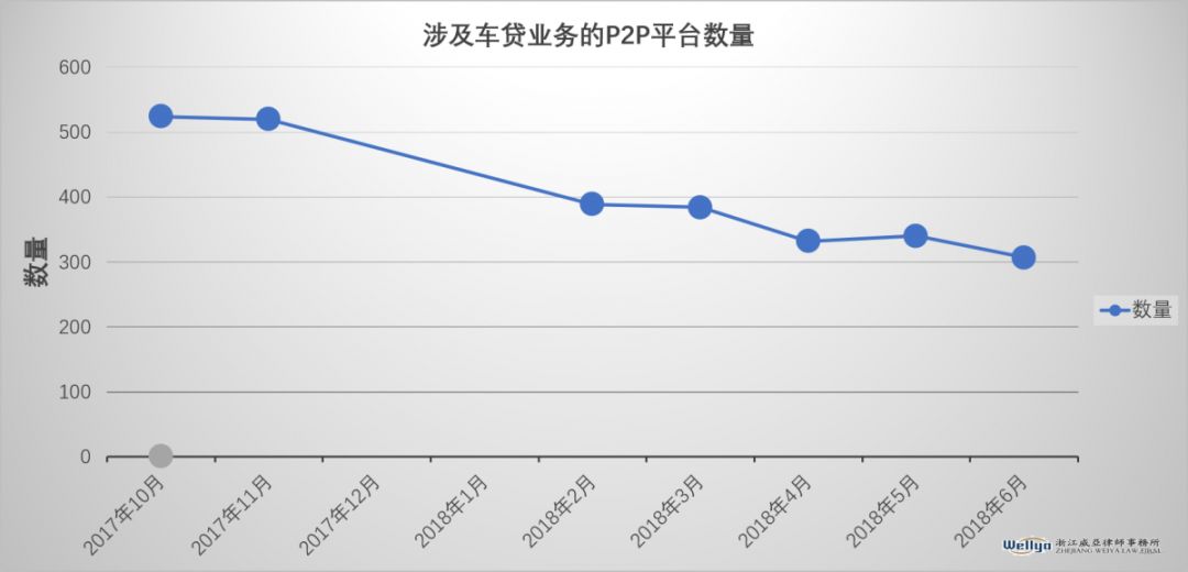 車抵貸要驗車嗎(車輛抵押貸款要驗車)？ (http://m.banchahatyai.com/) 知識問答 第1張