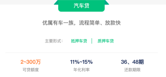 招商銀行車抵貸(招商銀行抵押車貸)？ (http://m.banchahatyai.com/) 知識(shí)問答 第2張