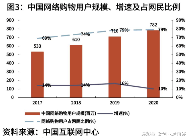 車抵貸線下門店(買車店內(nèi)貸款什么意思)？ (http://m.banchahatyai.com/) 知識問答 第1張