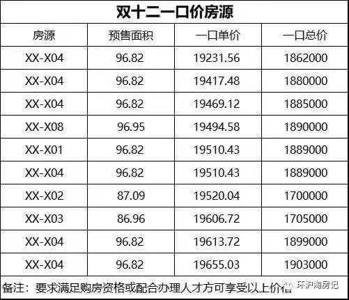 象嶼車抵貸(象嶼車抵貸套路)？ (http://m.banchahatyai.com/) 知識問答 第3張