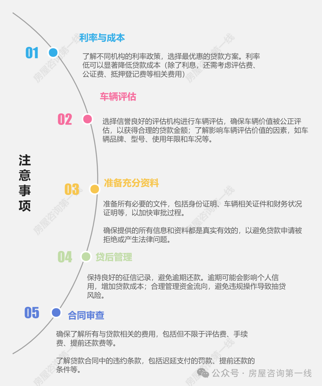 蘇州汽車抵押貸款(抵押蘇州貸款汽車怎么辦理)？ (http://m.banchahatyai.com/) 知識問答 第2張