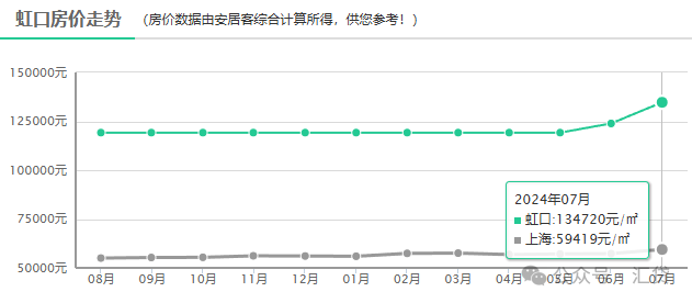 蘇州房子抵押貸款利率是多少(蘇州房產(chǎn)抵押利率)？ (http://m.banchahatyai.com/) 知識問答 第1張