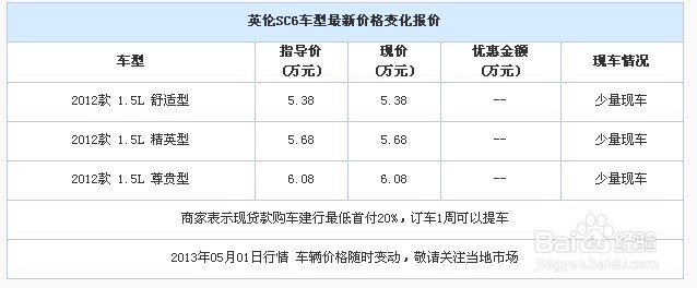 抵押押車貸款(抵押車貸款押車嗎)？ (http://m.banchahatyai.com/) 知識(shí)問(wèn)答 第2張