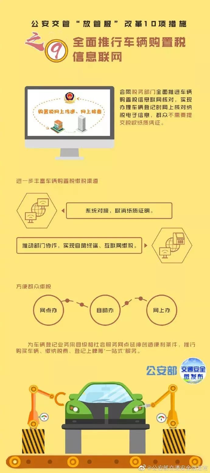 上海私家車抵押(上海抵押車私人抵押)？ (http://m.banchahatyai.com/) 知識(shí)問(wèn)答 第10張