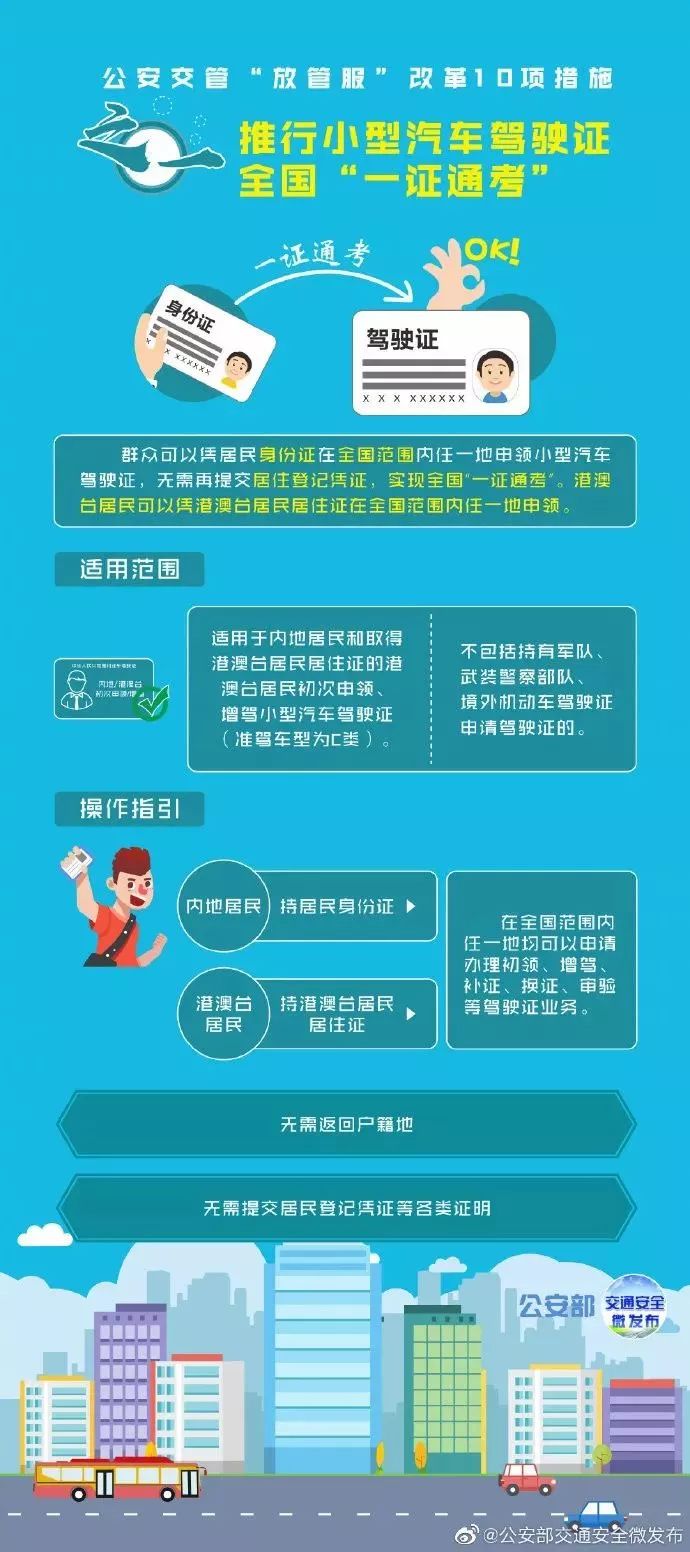 上海私家車抵押(上海抵押車私人抵押)？ (http://m.banchahatyai.com/) 知識(shí)問(wèn)答 第2張