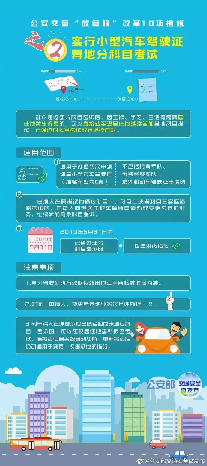 上海私家車抵押(上海抵押車私人抵押)？ (http://m.banchahatyai.com/) 知識(shí)問(wèn)答 第3張