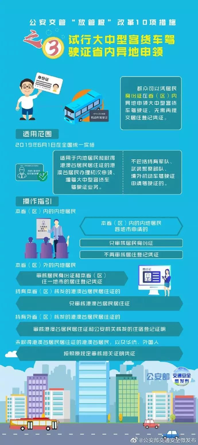 上海私家車抵押(上海抵押車私人抵押)？ (http://m.banchahatyai.com/) 知識(shí)問(wèn)答 第4張