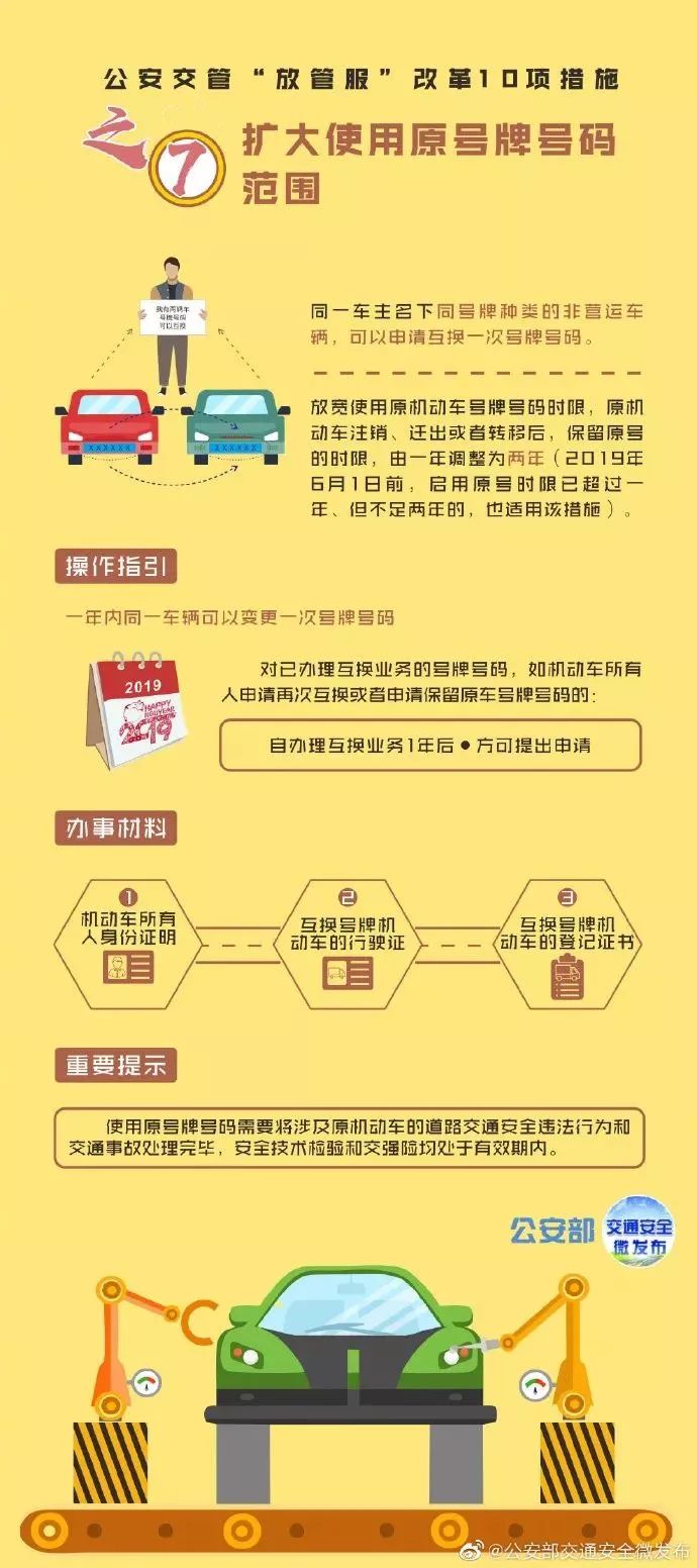 上海私家車抵押(上海抵押車私人抵押)？ (http://m.banchahatyai.com/) 知識(shí)問(wèn)答 第8張