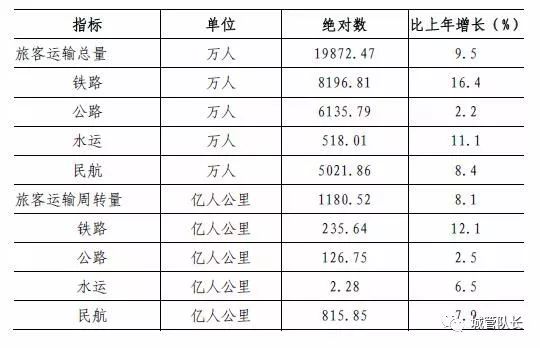 上海私家車抵押(上海抵押車私人抵押)？ (http://m.banchahatyai.com/) 知識問答 第8張