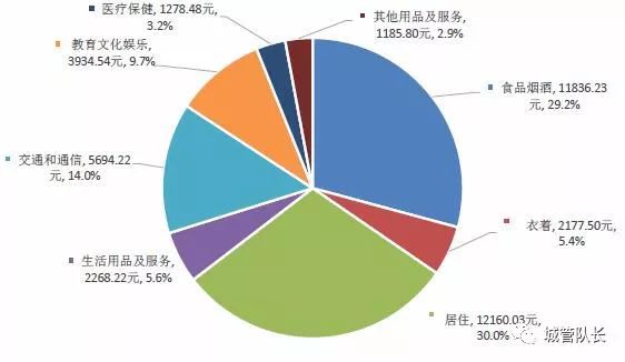 上海私家車抵押(上海抵押車私人抵押)？ (http://m.banchahatyai.com/) 知識問答 第9張