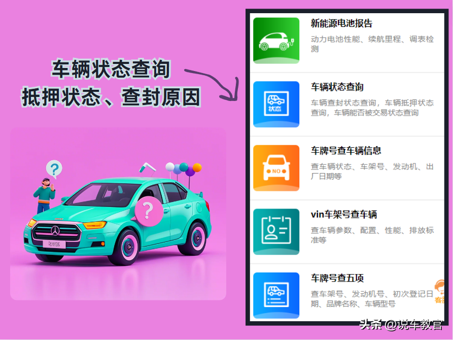 車貸車輛抵押咨詢(車輛抵押貸款咨詢)？ (http://m.banchahatyai.com/) 知識(shí)問(wèn)答 第2張