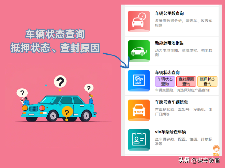 車貸車輛抵押咨詢(車輛抵押抵押貸款)？ (http://m.banchahatyai.com/) 知識問答 第2張