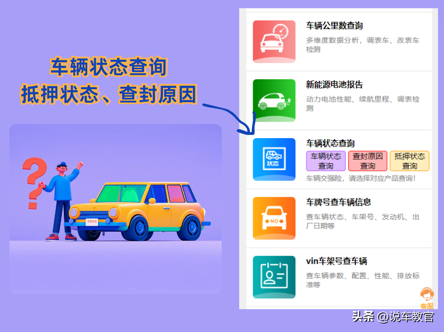 車貸車輛抵押咨詢(車輛抵押貸款辦理)？ (http://m.banchahatyai.com/) 知識問答 第2張