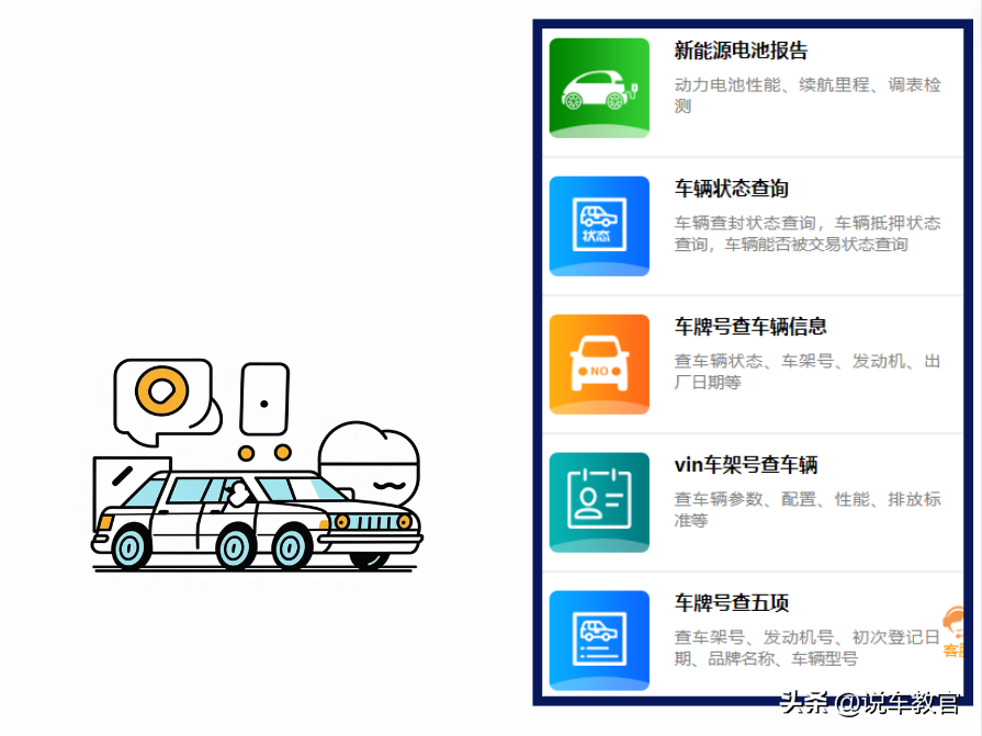 車貸車輛抵押咨詢(車輛抵押抵押貸款)？ (http://m.banchahatyai.com/) 知識問答 第2張