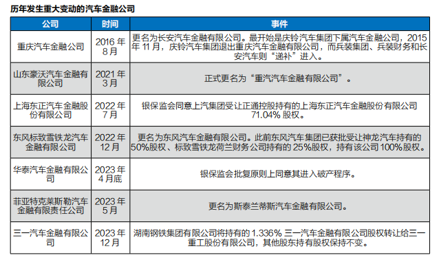 有車汽車抵押貸款(抵押車貸款好不好)？ (http://m.banchahatyai.com/) 知識(shí)問答 第4張