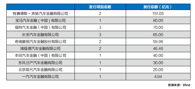 有車汽車抵押貸款(抵押車貸款好不好)？ (http://m.banchahatyai.com/) 知識(shí)問答 第6張