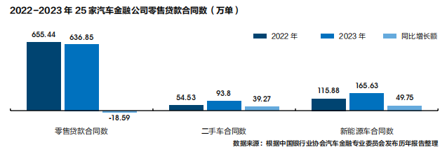 有車汽車抵押貸款(抵押車貸款好不好)？ (http://m.banchahatyai.com/) 知識(shí)問答 第7張