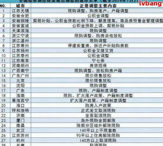 工商汽車抵押貸款條件(抵押工商銀行的抵押車安全嗎)？ (http://m.banchahatyai.com/) 知識問答 第1張