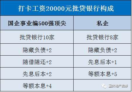 車抵押貸款哪家比較靠譜(抵押車貸款平臺(tái)哪個(gè)好)？ (http://m.banchahatyai.com/) 知識(shí)問答 第12張