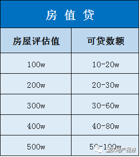 車抵押貸款哪家比較靠譜(抵押車貸款平臺(tái)哪個(gè)好)？ (http://m.banchahatyai.com/) 知識(shí)問答 第15張