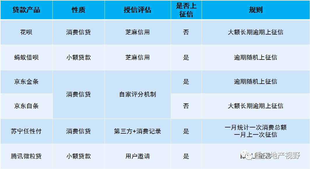 車抵押貸款哪家比較靠譜(抵押車貸款平臺(tái)哪個(gè)好)？ (http://m.banchahatyai.com/) 知識(shí)問答 第7張