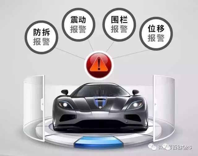 gps抵押車貸款安全嗎(抵押車貸款安裝gps安全么)？ (http://m.banchahatyai.com/) 知識(shí)問答 第12張