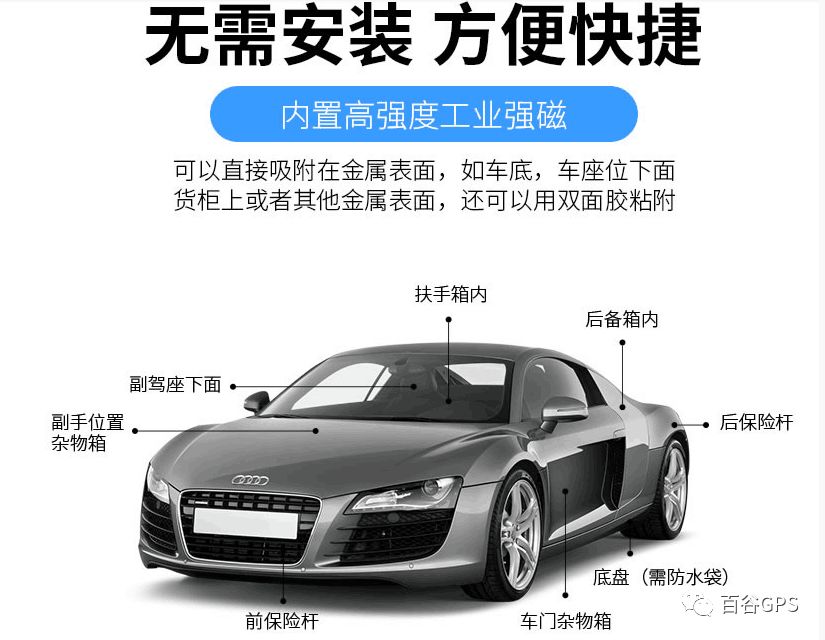 gps抵押車貸款安全嗎(抵押車貸款安裝gps安全么)？ (http://m.banchahatyai.com/) 知識(shí)問答 第14張