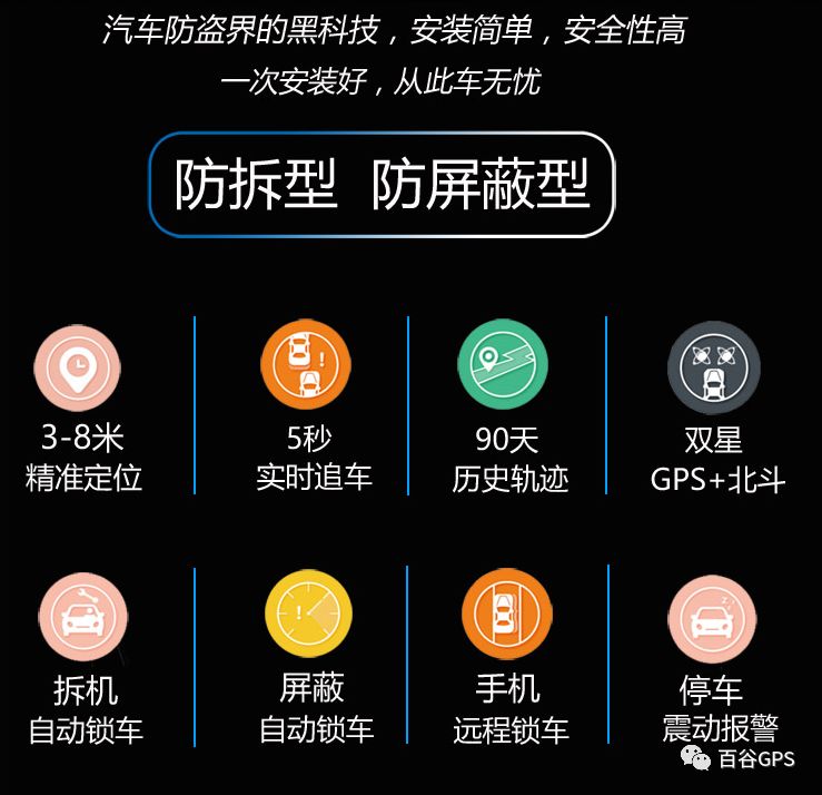 gps抵押車貸款安全嗎(抵押車貸款安裝gps安全么)？ (http://m.banchahatyai.com/) 知識(shí)問答 第17張