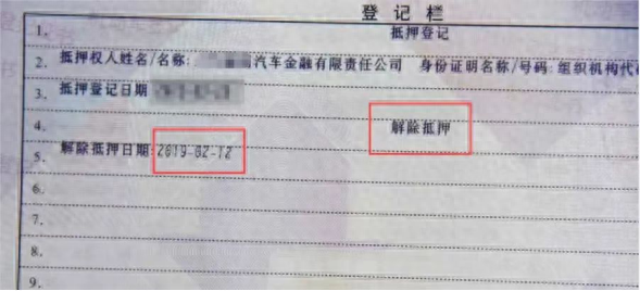 辦理車輛取消抵押貸款需要哪些(取消車輛抵押需要材料)？ (http://m.banchahatyai.com/) 知識問答 第1張