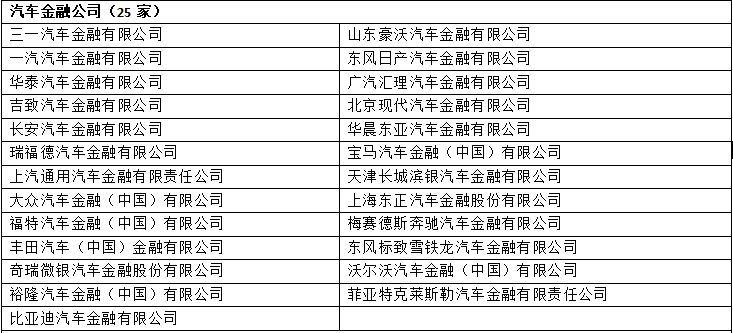 車輛銀行抵押貸款怎么貸(車貸銀行抵押)？ (http://m.banchahatyai.com/) 知識問答 第1張