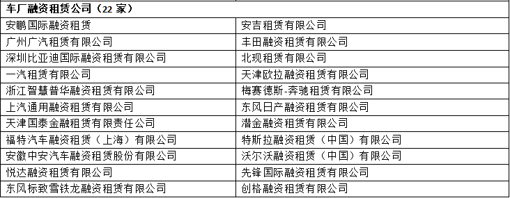 車輛銀行抵押貸款怎么貸(車貸銀行抵押)？ (http://m.banchahatyai.com/) 知識問答 第2張