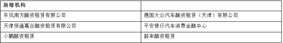 車輛銀行抵押貸款怎么貸(車貸銀行抵押)？ (http://m.banchahatyai.com/) 知識問答 第4張