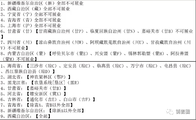 車輛銀行抵押貸款怎么貸(車貸銀行抵押)？ (http://m.banchahatyai.com/) 知識問答 第5張