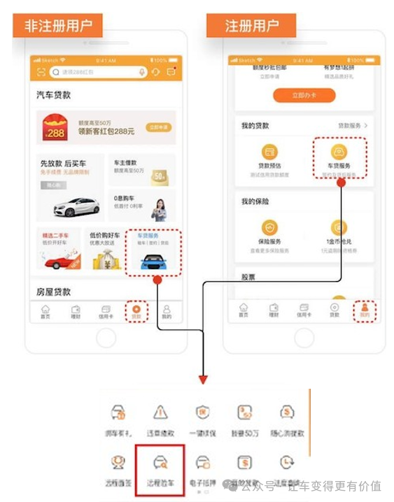 專業(yè)車輛抵押貸款(抵押車貸款業(yè)務(wù)前景)？ (http://m.banchahatyai.com/) 知識(shí)問答 第3張