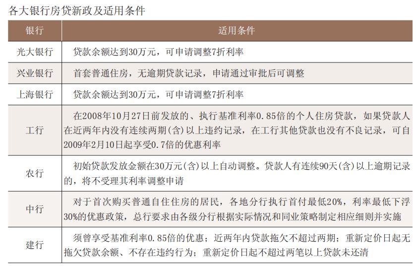 60萬車抵押貸款(抵押貸款車輛解押流程)？ (http://m.banchahatyai.com/) 知識問答 第4張