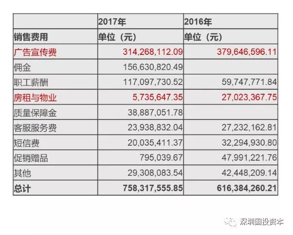 汽車抵押貸款平臺代理(抵押貸款代理汽車平臺合法嗎)？ (http://m.banchahatyai.com/) 知識問答 第11張