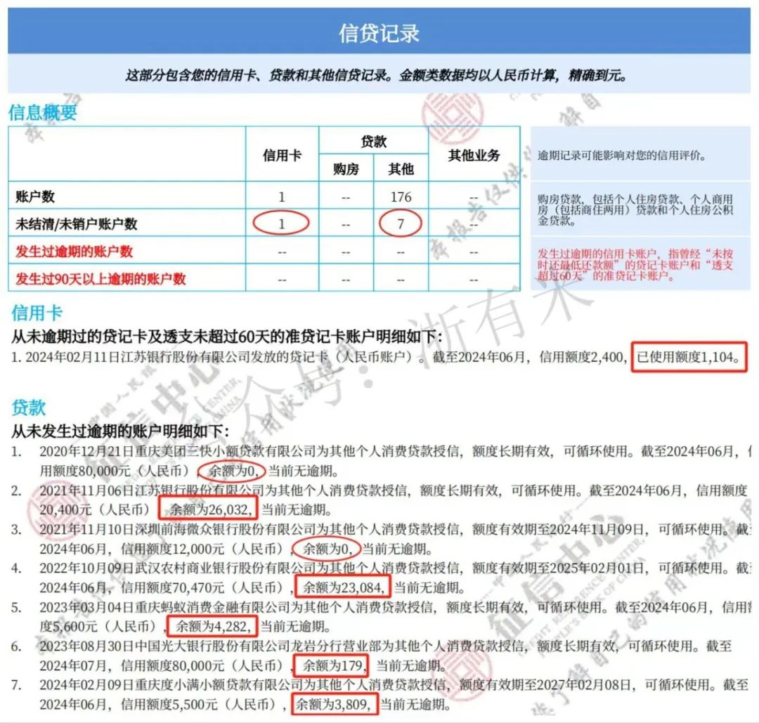 10萬(wàn)汽車抵押貸款(抵押貸款汽車能貸多少)？ (http://m.banchahatyai.com/) 知識(shí)問(wèn)答 第4張