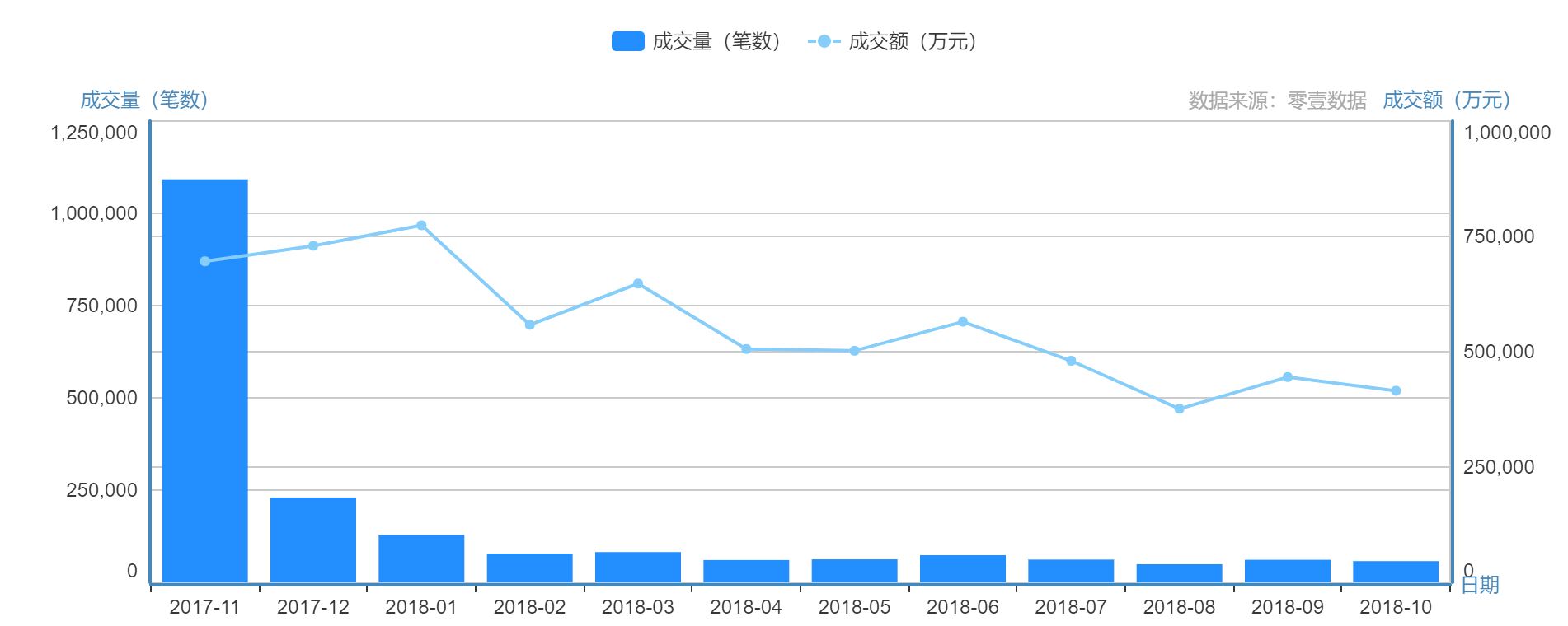 老車抵押貸款(抵押車再貸款)？ (http://m.banchahatyai.com/) 知識問答 第1張