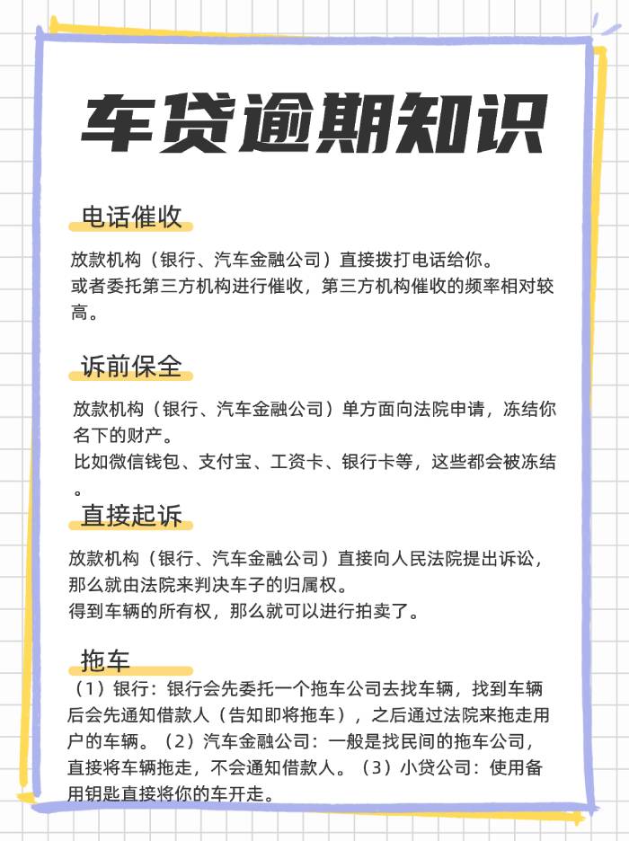 車輛抵押貸公司(抵押貸車輛公司能貸款嗎)？ (http://m.banchahatyai.com/) 知識問答 第1張