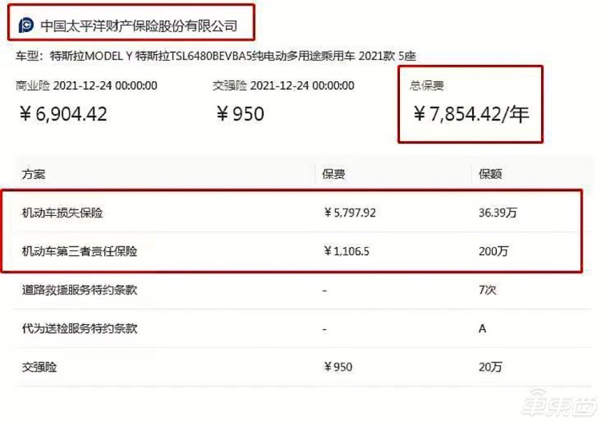 上海人保車抵貸(上海個(gè)人汽車抵押貸款)？ (http://m.banchahatyai.com/) 知識(shí)問答 第4張