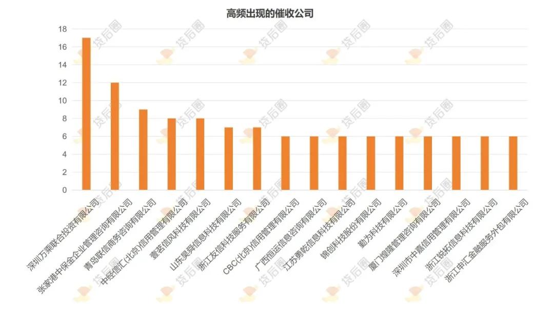 上海車抵貸公司(上海車抵押貸款公司)？ (http://m.banchahatyai.com/) 知識(shí)問答 第4張