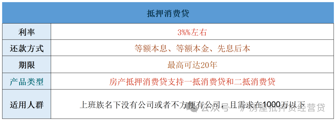 蘇州車輛能抵押貸款(蘇州按揭車抵押貸款)？ (http://m.banchahatyai.com/) 知識(shí)問(wèn)答 第1張