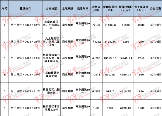 蘇州新區(qū)車輛抵押貸款(蘇州市車輛抵押貸款)？ (http://m.banchahatyai.com/) 知識(shí)問答 第2張